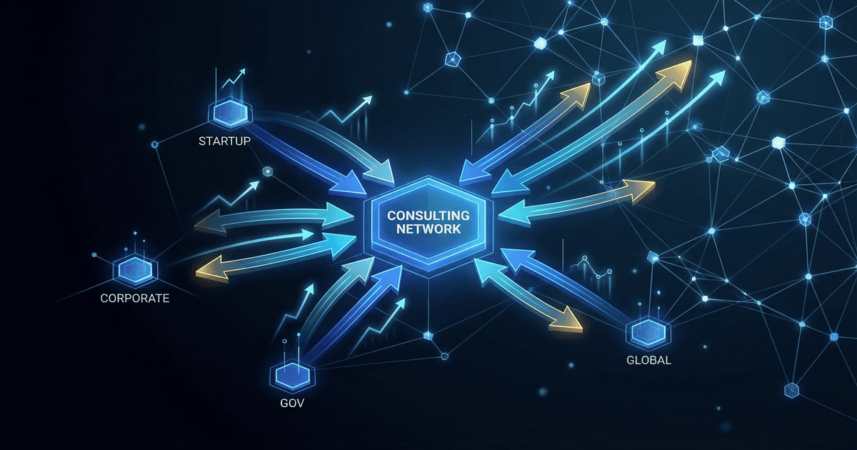 Mastering Act 60: A Definitive Guide to Consulting Income Sourcing