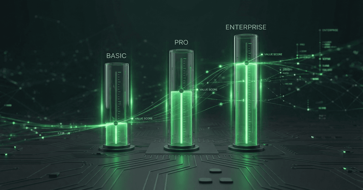 Act 60 Review Pricing: A Comprehensive Value Analysis